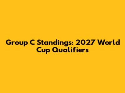 Group C Standings: 2027 World Cup Qualifiers