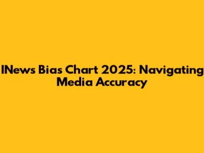 INews Bias Chart 2025: Navigating Media Accuracy