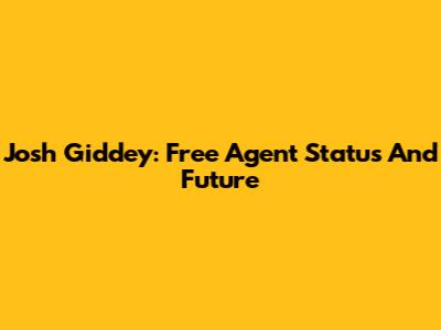 Josh Giddey: Free Agent Status And Future