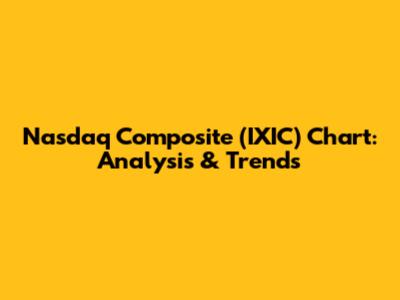Nasdaq Composite (IXIC) Chart: Analysis & Trends