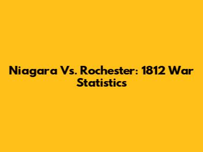 Niagara Vs. Rochester: 1812 War Statistics