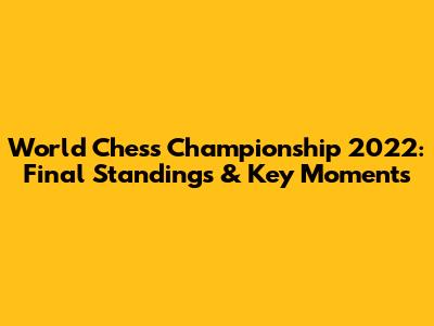 World Chess Championship 2022: Final Standings & Key Moments